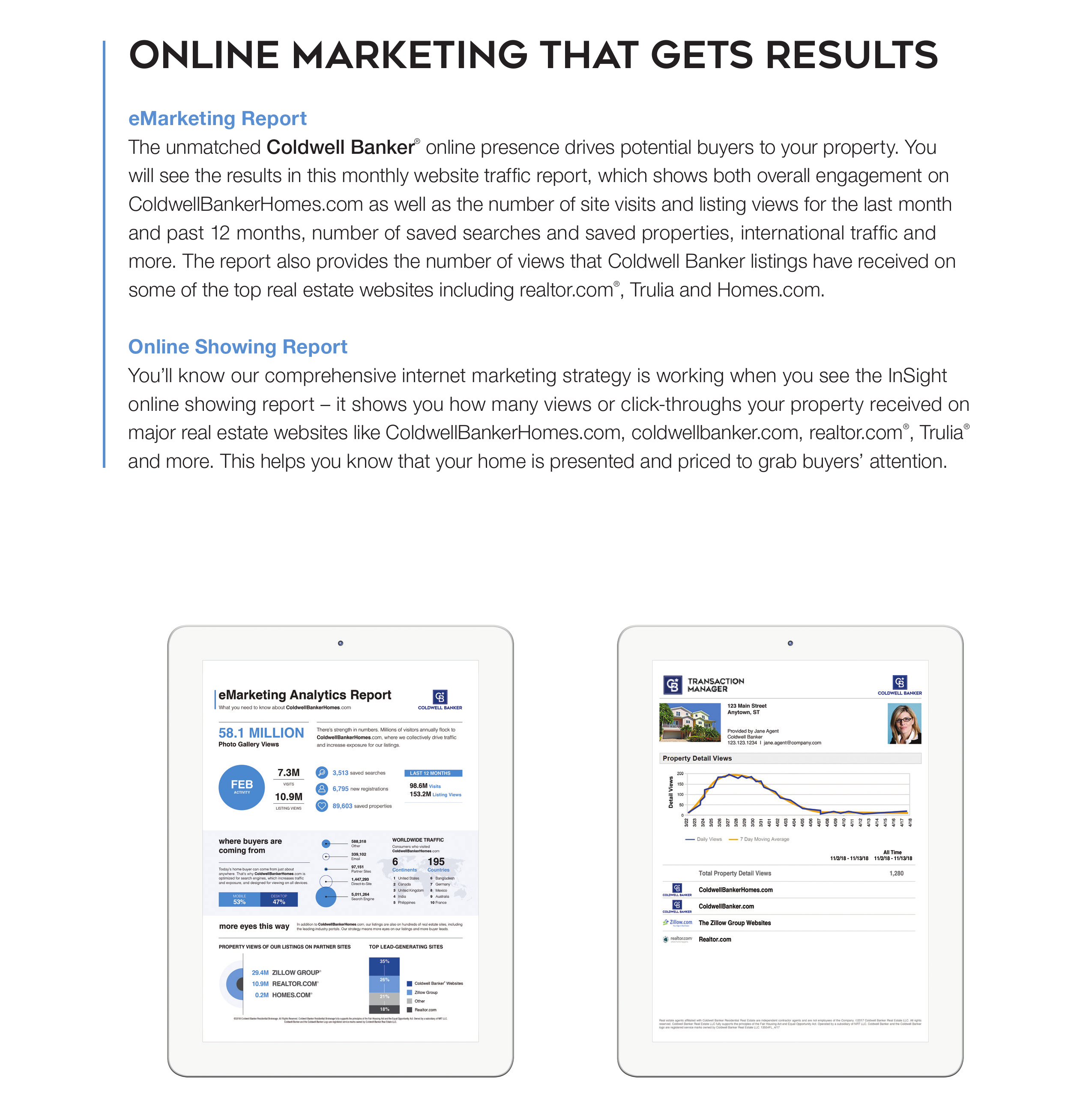 Internet Marketing NEW